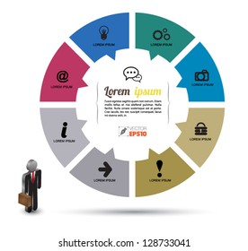 Vector Circle Business Concepts With  Icons / Can Use For Infographic/loop Business Report Or Plan / Modern Template / Education Template / Business Brochure /  System Diagram