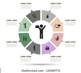 Vector circle business concepts with  icons / can use for info-graphic / loop business report or plan / modern template / education template / business brochure /  system diagram
