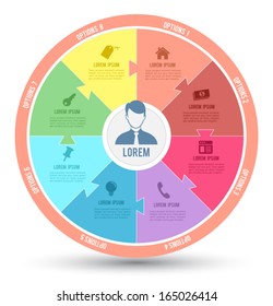 Vector circle business concepts with icons / can use for infographic/loop business report or plan / modern template / education template / business brochure / system diagram 