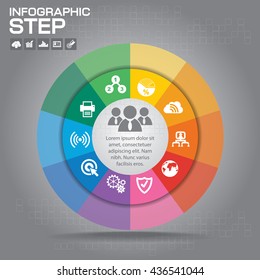 Vector circle business concepts with icons / can use for infographic/loop business report or plan / modern template / education template / business brochure / system diagram