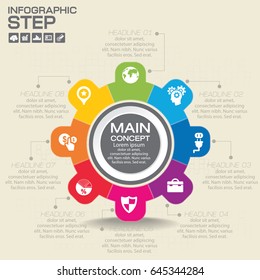 Vector circle business concepts with icons can use for infographic/loop business report or plan modern template education template  business brochure system diagram