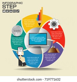 Vector circle business concepts with icons can use for infographic loop business report or plan modern template education template business brochure system diagram