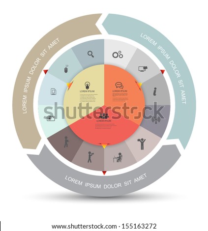 Vector circle business concepts with icons / can use for infographic/loop business report or plan / modern template / education template / business brochure / system diagram 
