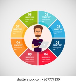 Vector circle business concepts witch man.Can use for infographic/loop business report or plan / modern template / education template / business brochure / system diagram