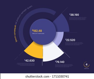 Vector circle chart design, modern template for creating infographics, presentations, reports, visualizations.