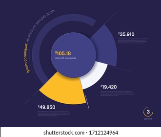 Vector circle chart design, modern template for creating infographics, presentations, reports, visualizations.