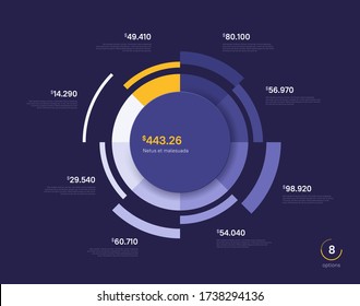 Vector circle chart design, modern template for creating infographics, presentations, reports, visualizations.