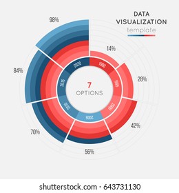 Vector circle chart infographic template for data visualization with 7 parts. 