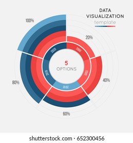 Vector circle chart infographic template for data visualization with 5 parts.