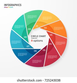Vector circle chart infographic template for data visualization. 9 options, steps, parts.