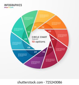 Vector circle chart infographic template for data visualization. 10 options, steps, parts.