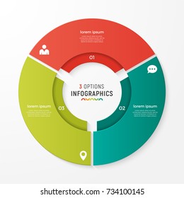 Vector circle chart infographic template for presentations, advertising, layouts, annual reports. 3 options, steps, parts.