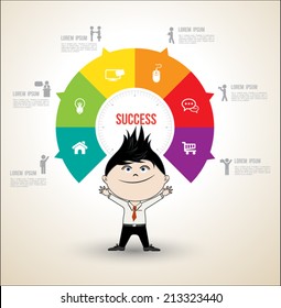 Vector circle concepts with business man / can use for info graphic / loop business report or plan / modern template / education template / business brochure.