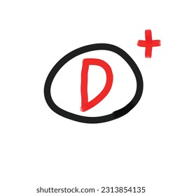Vector circle of grade D plus.