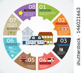 Vector circle house concepts with icons infographics 