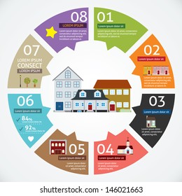 Vector circle house concepts with icons infographics 