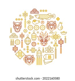Vector circle illustration, pattern with outline symbols of the Tiger Zodiac sign, Symbol of 2022 on the Chinese Lunar calendar. Chinese design, elements on white background. Chinese translation Tiger