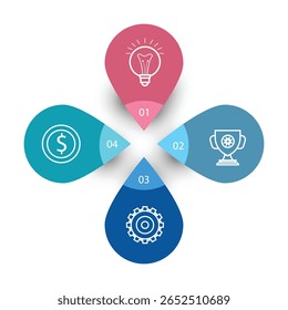 Modelo infográfico de círculo vetorial com 4 etapas para diagrama, gráfico, web design, apresentação e gráfico redondo