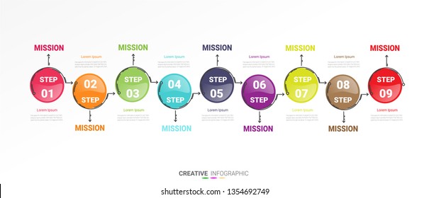 Vector circle infographic. Template for cycle diagram, graph, presentation and round chart. Business concept with 9 options, parts, steps or processes. Data visualization.