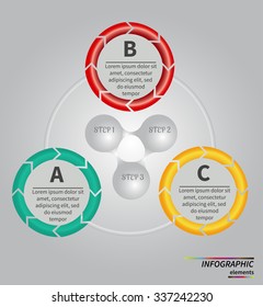 Vector circle infographic. Template for cycle diagram, graph, presentation and round chart. Business concept with 3 options, parts, steps or processes. Data visualization.