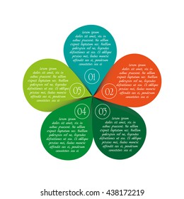 Vector circle nature info graphic template with five options parts
Infographic in flower style with inscriptions and options on five petal