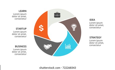 Vector circle nfographic, cycle diagram, geometric graph, presentation chart. Business infographics concept with options, parts, steps, processes. 16x9 slide template.