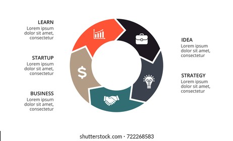 Vector Circle Nfographic, Cycle Diagram, Geometric Graph, Presentation Chart. Business Infographics Concept With Options, Parts, Steps, Processes. 16x9 Slide Template.