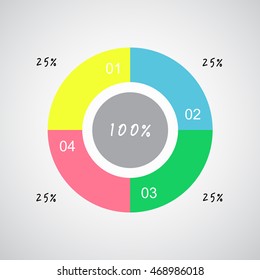 vector circle percentage diagram chart 