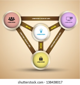 Vector circle relationship  for business concepts with  icons / can use for info-graphic / loop business report or plan / modern template / education template / business brochure /  system diagram