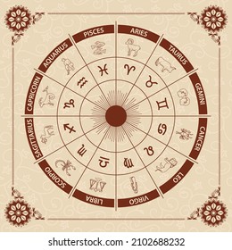 vector circle with signs on beige background - Zodiac wheel