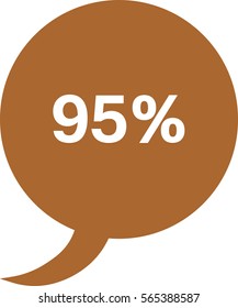 Vector circle speech bubble with 95 percent.