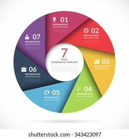 Vector circle template for business infographics. Colorful banner for web, graph, cycling diagram, round chart, workflow layout, number options. 7 steps, parts, options abstract background