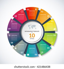 Vector circle template for infographics. Business concept with 10 options, steps, parts, segments. Banner for cycling diagram, round chart, pie chart, business presentation, annual report, web design