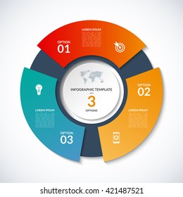 Vector circle template for infographics. Business concept with 3 options, steps, parts, segments. Banner for cycling diagram, round chart, pie chart, business presentation, annual report, web design