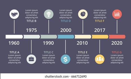 Vector circle timeline infographic, cycle diagram, years graph, presentation chart. Business concept with 7 options, parts, steps, processes. 16x9 dark slide template.