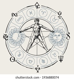 Círculo vectorial de signos zodiacales con figura humana dibujada a mano como el hombre vitruviano, el Sol y la Luna. Banner monocromo de estilo retro con símbolos de horóscopo para pronósticos astrológicos sobre fondo de papel antiguo