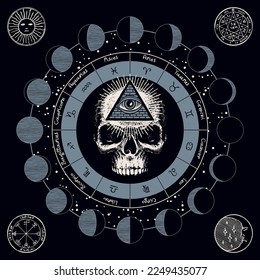 Vector circle of Zodiac signs with hand-drawn human human skull, Sun and and moon phases. Retro banner with horoscope symbols for astrological forecasts. Masonic symbol all-seeing eye