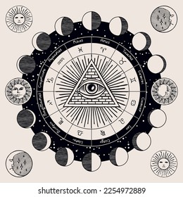 Vector circle of Zodiac signs with hand-drawn Masonic symbol all-seeing eye, Sun and and moon phases. Retro banner with horoscope symbols for astrological forecasts.