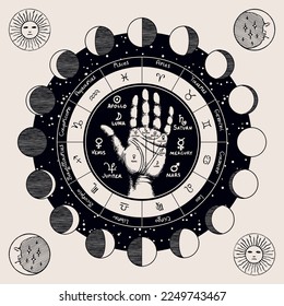 Círculo vectorial de signos zodiacales con mano humana con signos en la palma para fases de química, sol y luna. Banner retro con símbolos de horóscopo para pronósticos astrológicos.