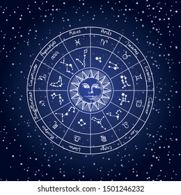 Vector circle of the Zodiac signs in retro style with icons, names, constellations, hand-drawn sun. Contour drawing of the zodiac circle on the background of the starry sky.