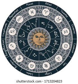 Vector circle Zodiac signs in retro style and icons  names  constellations  the Sun   magic runes written in circle  Hand  drawn banner and horoscope symbols for astrological predictions