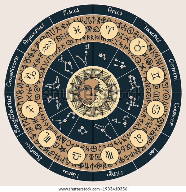 Vector circle of Zodiac signs in retro style\
with icons, names, constellations, Moon, Sun and magic runes\
written in a circle. Hand-drawn banner with horoscope symbols for\
astrological forecasts