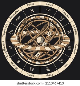 Vector circle of the Zodiac signs in vintage style with icons, names and Ptolemaic Geocentric System on a black background. Hand-drawn illustration on an astrological theme
