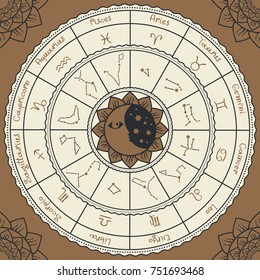 Vector circle of the zodiac with the sun, moon, constellations, characters and floral patterns in the corners in retro style