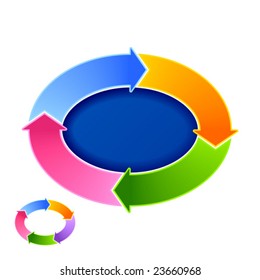 Vector circular arrows. 4in1, 5in1.