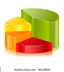 Vector circular diagram