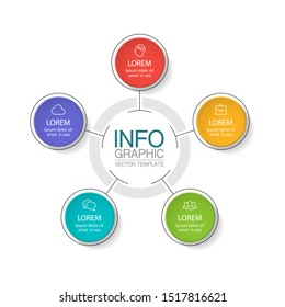 Vector circular infographic diagram, template for business, presentations, web design, 5 options.