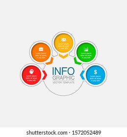 Vector circular infographic diagram, template for business, presentations, web design, 5 options.