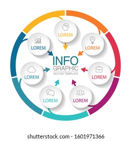 Vector circular infographic diagram, template for business, presentations, web design, 7 options.