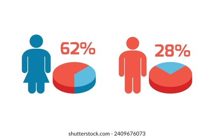Vector circular pie infographic chart design template with two categories.